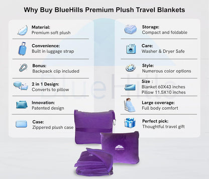 Premium Soft Travel Blanket Pillow Airplane Compact - Navy Blue