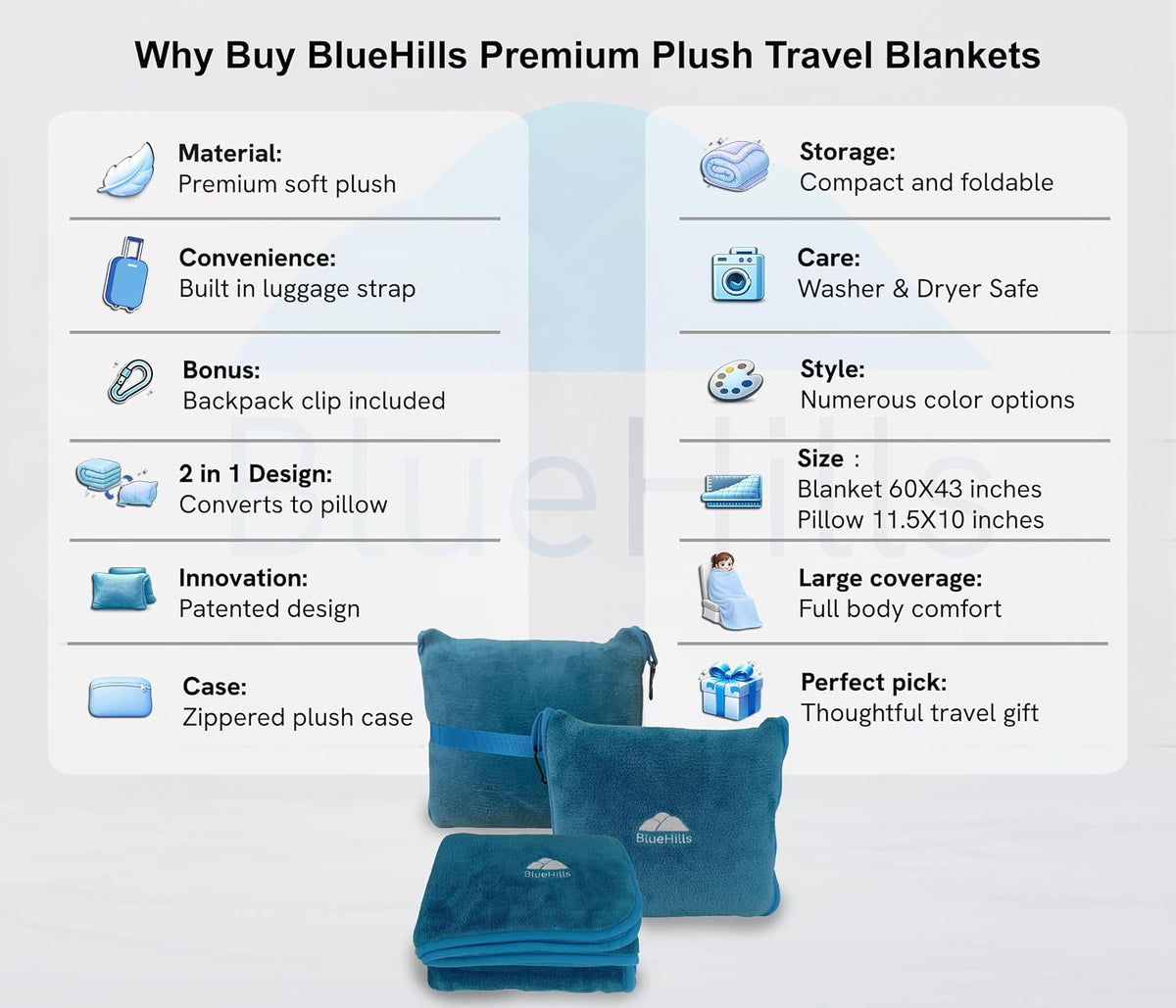 Premium Soft Travel Blanket Pillow Airplane Compact - Navy Blue