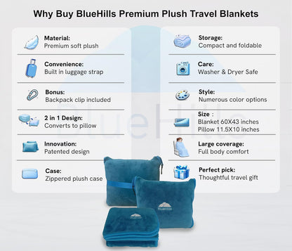 Premium Soft Travel Blanket Pillow Airplane Compact - Navy Blue