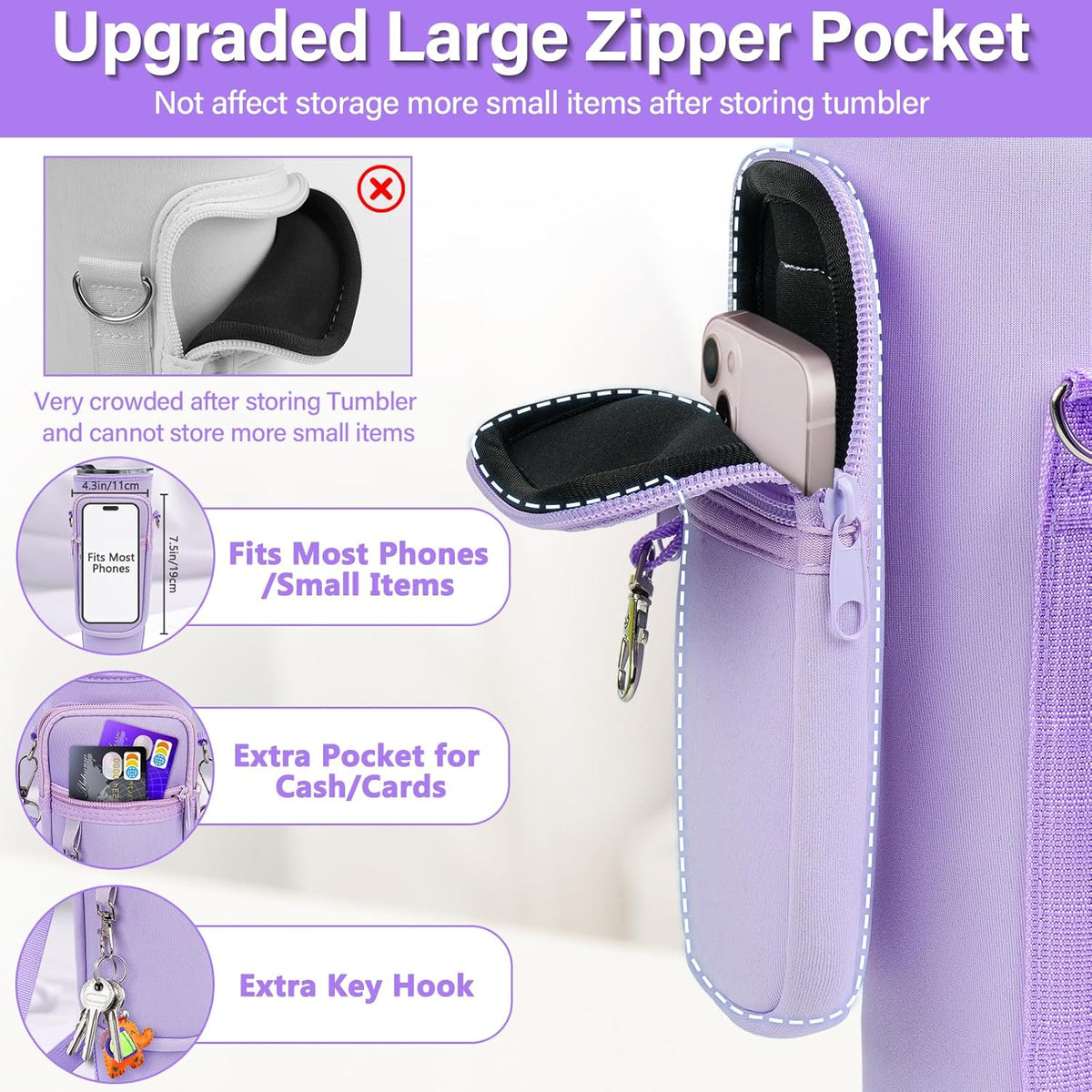 Water Bottle Carrier Bag with Phone Pocket Compatible with Stanley/Meoky 40 oz Tumbler with Handle,Water Bottle Holder Pouch with Adjustable Strap Compatible with Stanley Cup Accessories