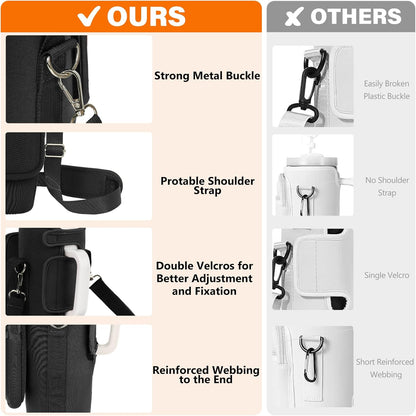 Water Bottle Carrier Bag with Phone Pocket Compatible with Stanley/Meoky 40 oz Tumbler with Handle,Water Bottle Holder Pouch with Adjustable Strap Compatible with Stanley Cup Accessories