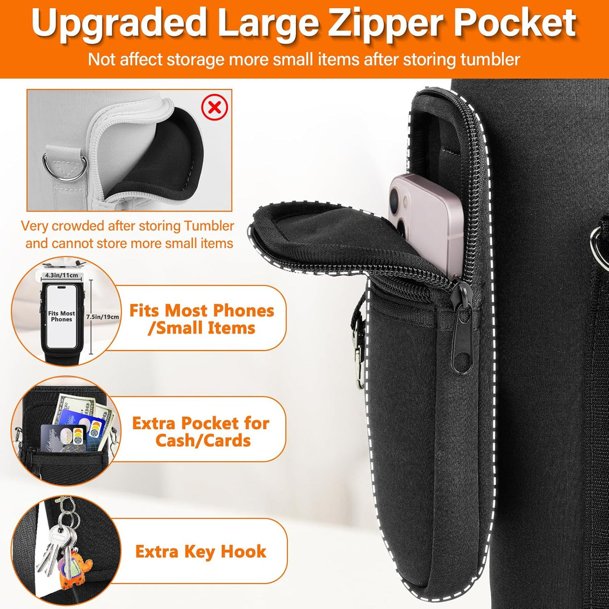 Water Bottle Carrier Bag with Phone Pocket Compatible with Stanley/Meoky 40 oz Tumbler with Handle,Water Bottle Holder Pouch with Adjustable Strap Compatible with Stanley Cup Accessories