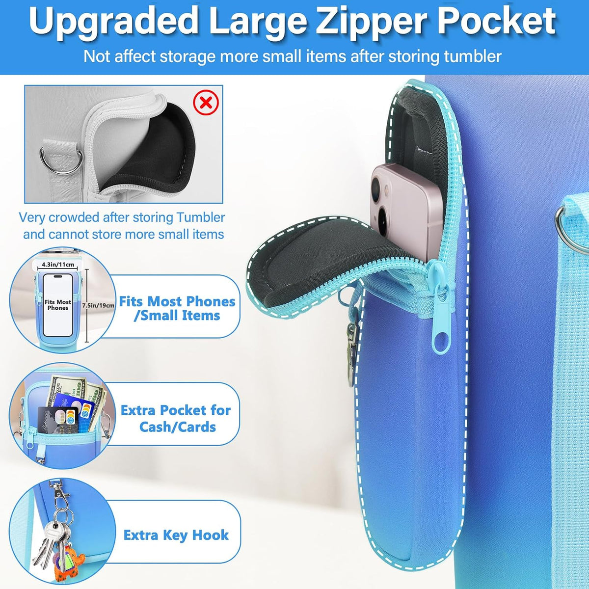 Water Bottle Carrier Bag with Phone Pocket Compatible with Stanley/Meoky 40 oz Tumbler with Handle,Water Bottle Holder Pouch with Adjustable Strap Compatible with Stanley Cup Accessories