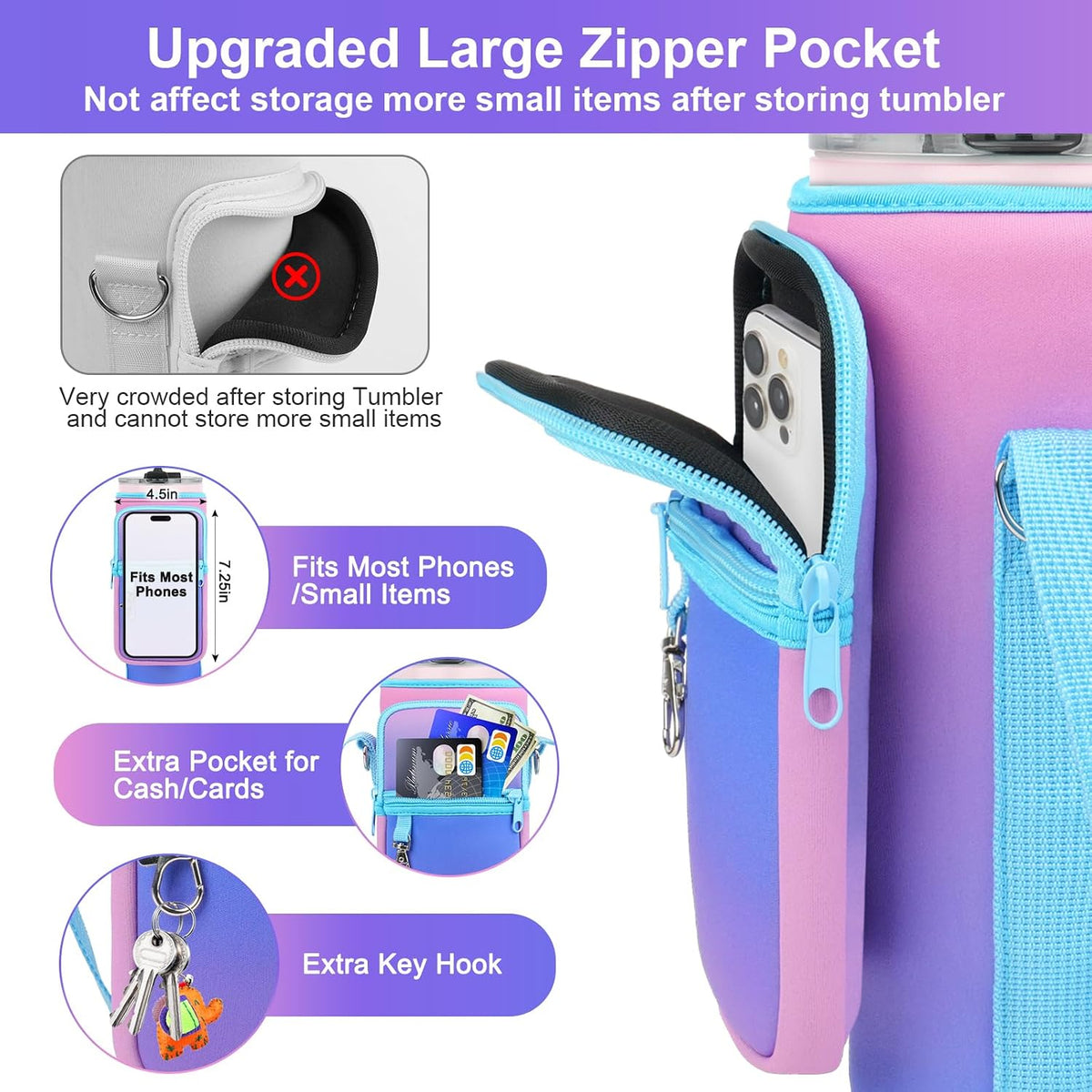 Water Bottle Carrier Bag with Phone Pocket Compatible with Stanley/Meoky 40 oz Tumbler with Handle,Water Bottle Holder Pouch with Adjustable Strap Compatible with Stanley Cup Accessories