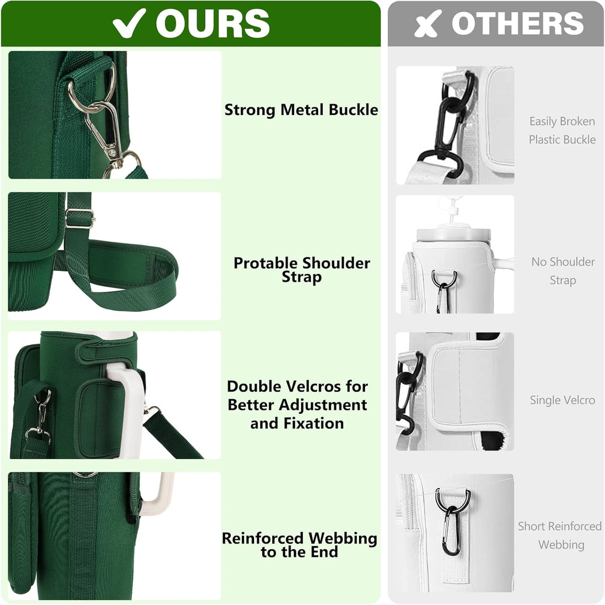 Water Bottle Carrier Bag with Phone Pocket Compatible with Stanley/Meoky 40 oz Tumbler with Handle,Water Bottle Holder Pouch with Adjustable Strap Compatible with Stanley Cup Accessories