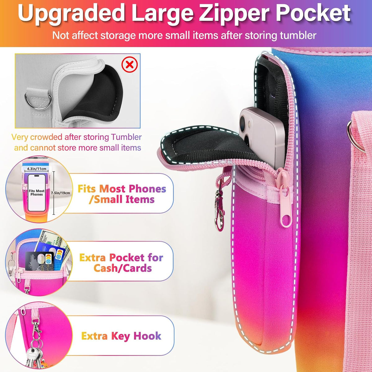 Water Bottle Carrier Bag with Phone Pocket Compatible with Stanley/Meoky 40 oz Tumbler with Handle,Water Bottle Holder Pouch with Adjustable Strap Compatible with Stanley Cup Accessories