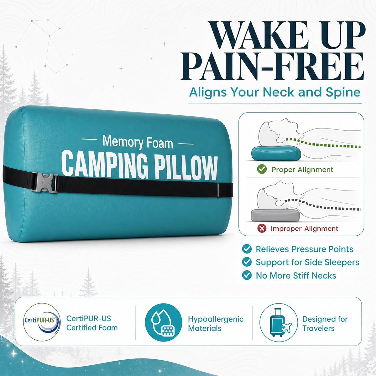 Camping Pillow - Backpacking Memory Foam Travel Pillow 1-Pack