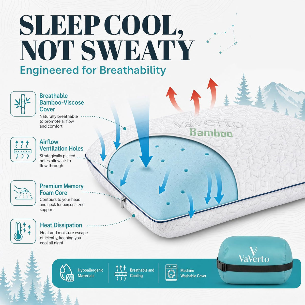Camping Pillow - Backpacking Memory Foam Travel Pillow 1-Pack