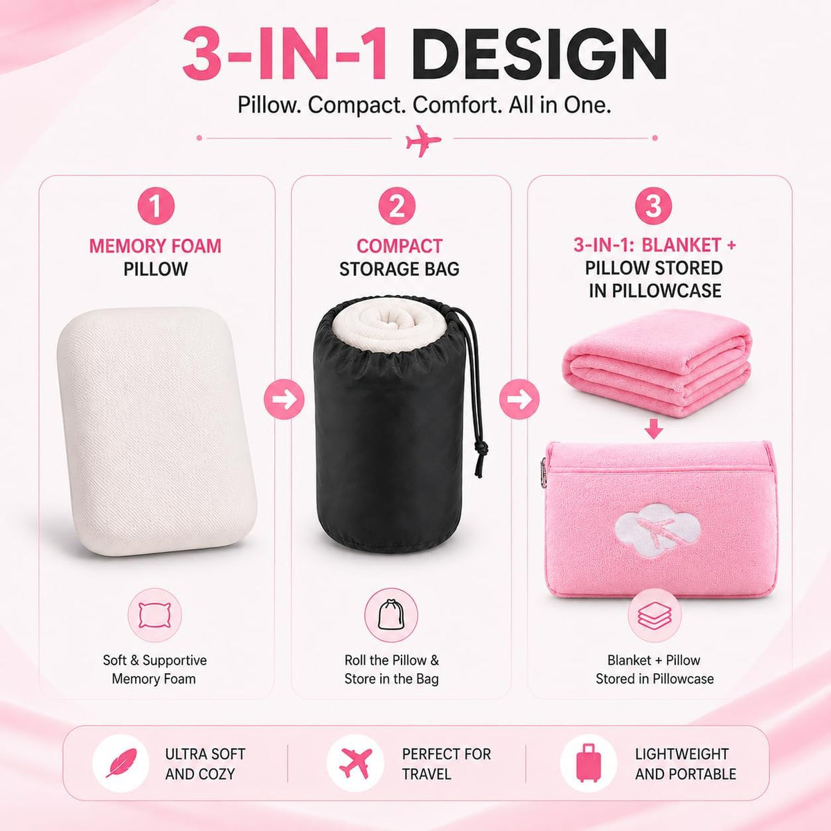 Blanket Pillow for Airplane Travel Essentials -3 In 1 Plane Travel Set Pink