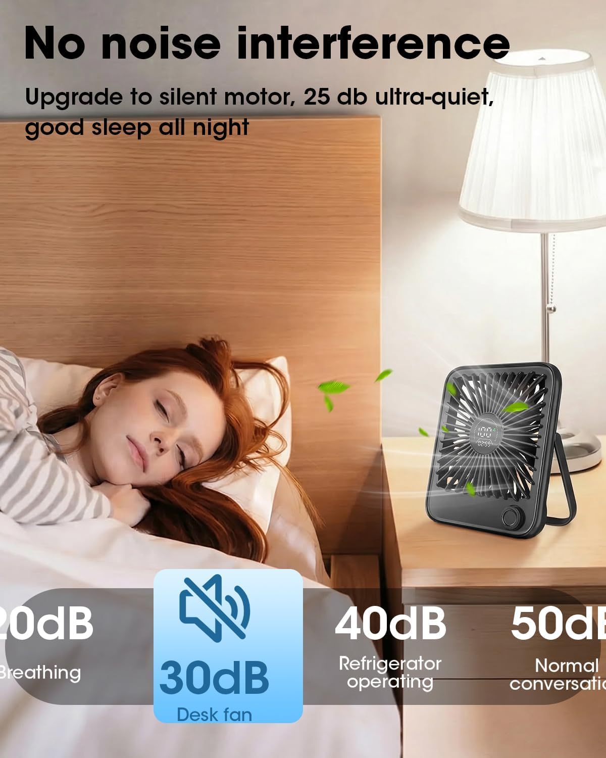 2 Pack Small Desk Fan, Rechargeable Quiet Portable Travel Fan