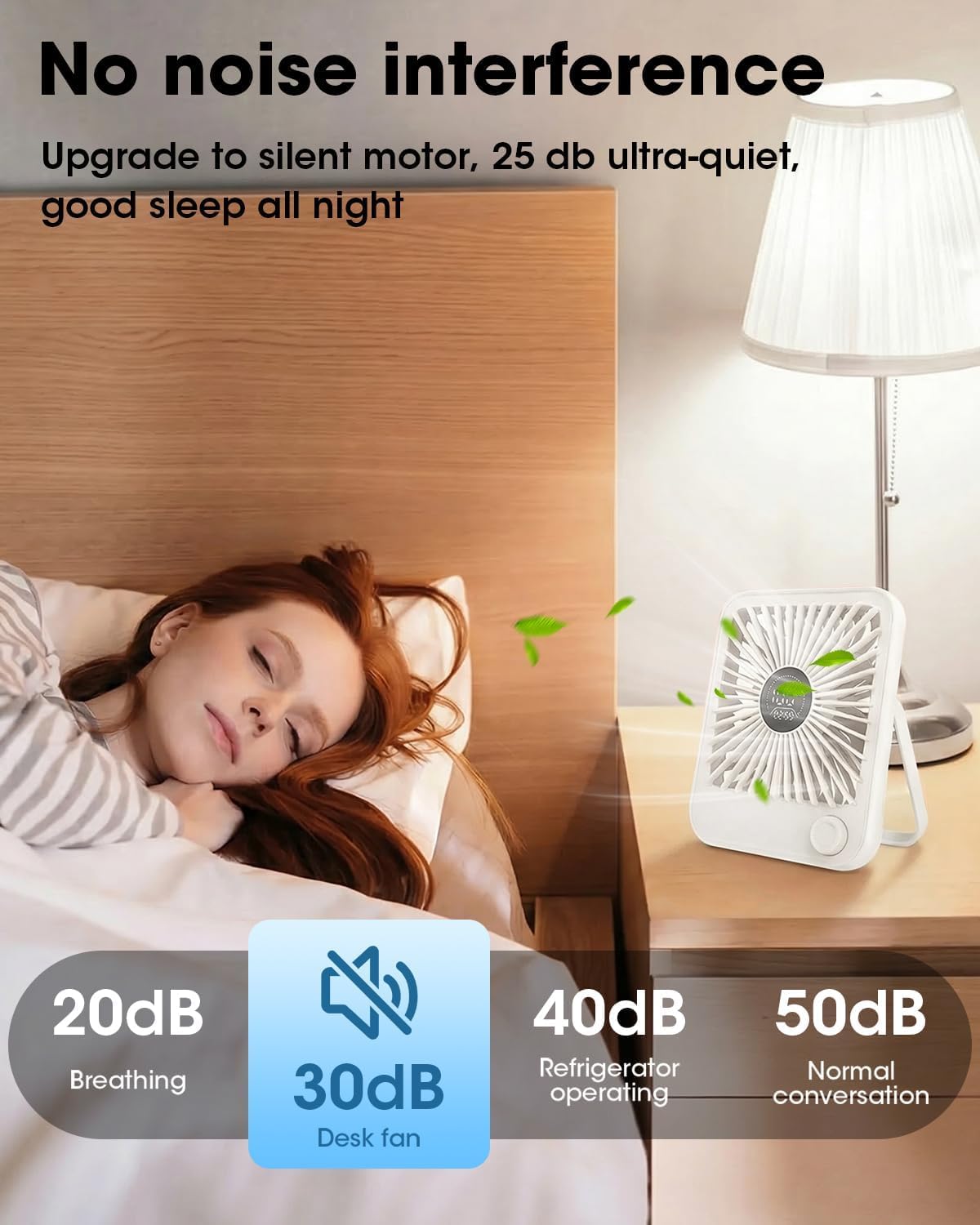 2 Pack Small Desk Fan, Rechargeable Quiet Portable Travel Fan