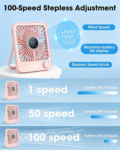 2 Pack Small Desk Fan, Rechargeable Quiet Portable Travel Fan