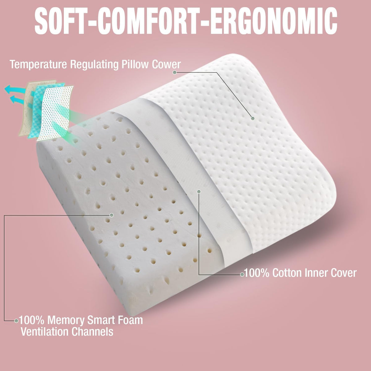 Travel & Camping Comfortable Memory Foam Pillow – Easy to Carry Portable Bag – Temperature Regulating Pillow Case