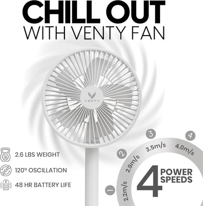VENTY Portable Fan - Wireless Battery Operated Fan - 4 Speeds - LED Lighting - Carry Case & Remote Control - Cruise Travel - Outdoor Travel RV Power Bank With USB-C Port (Black with Case)