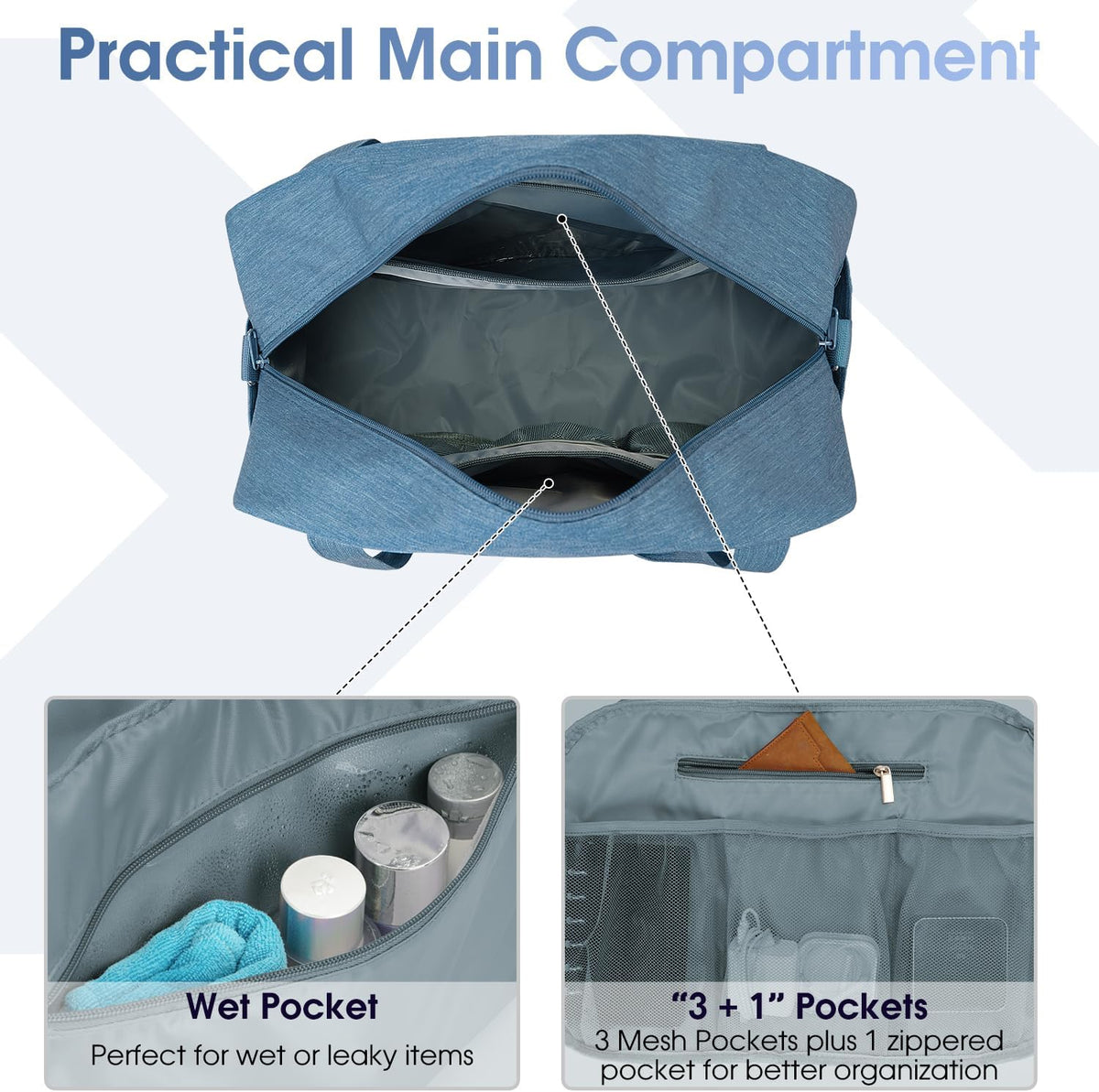 Carry on Duffle Bag Underseat for Airplane, Personal Item Travel Bag