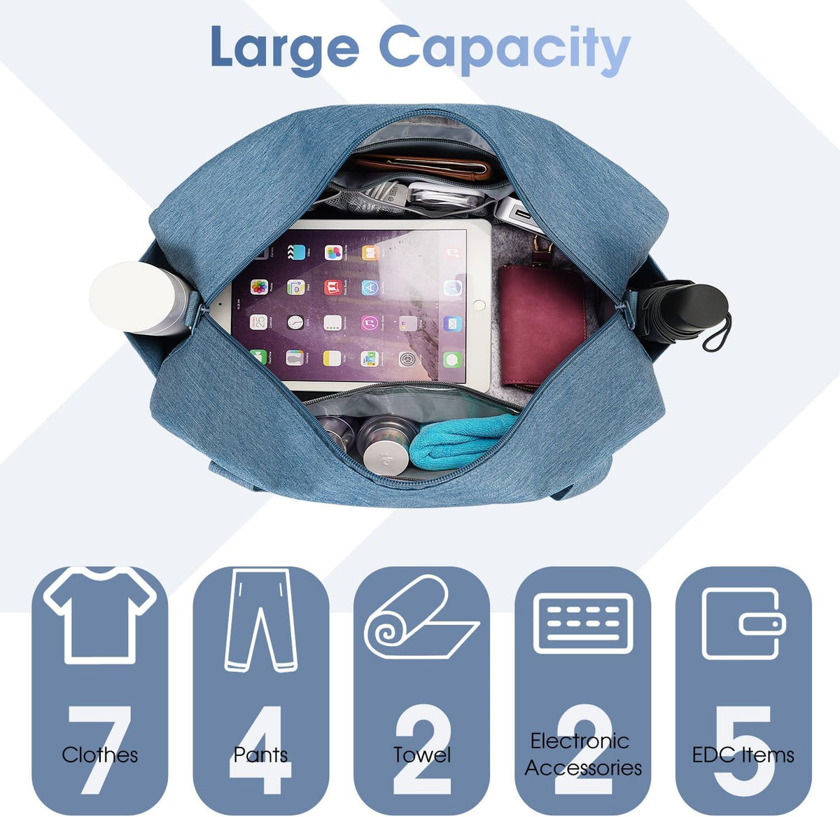 Carry on Duffle Bag Underseat for Airplane, Personal Item Travel Bag