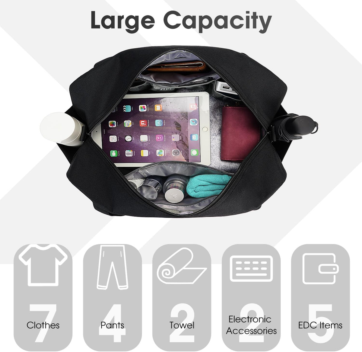 Carry on Duffle Bag Underseat for Airplane, Personal Item Travel Bag