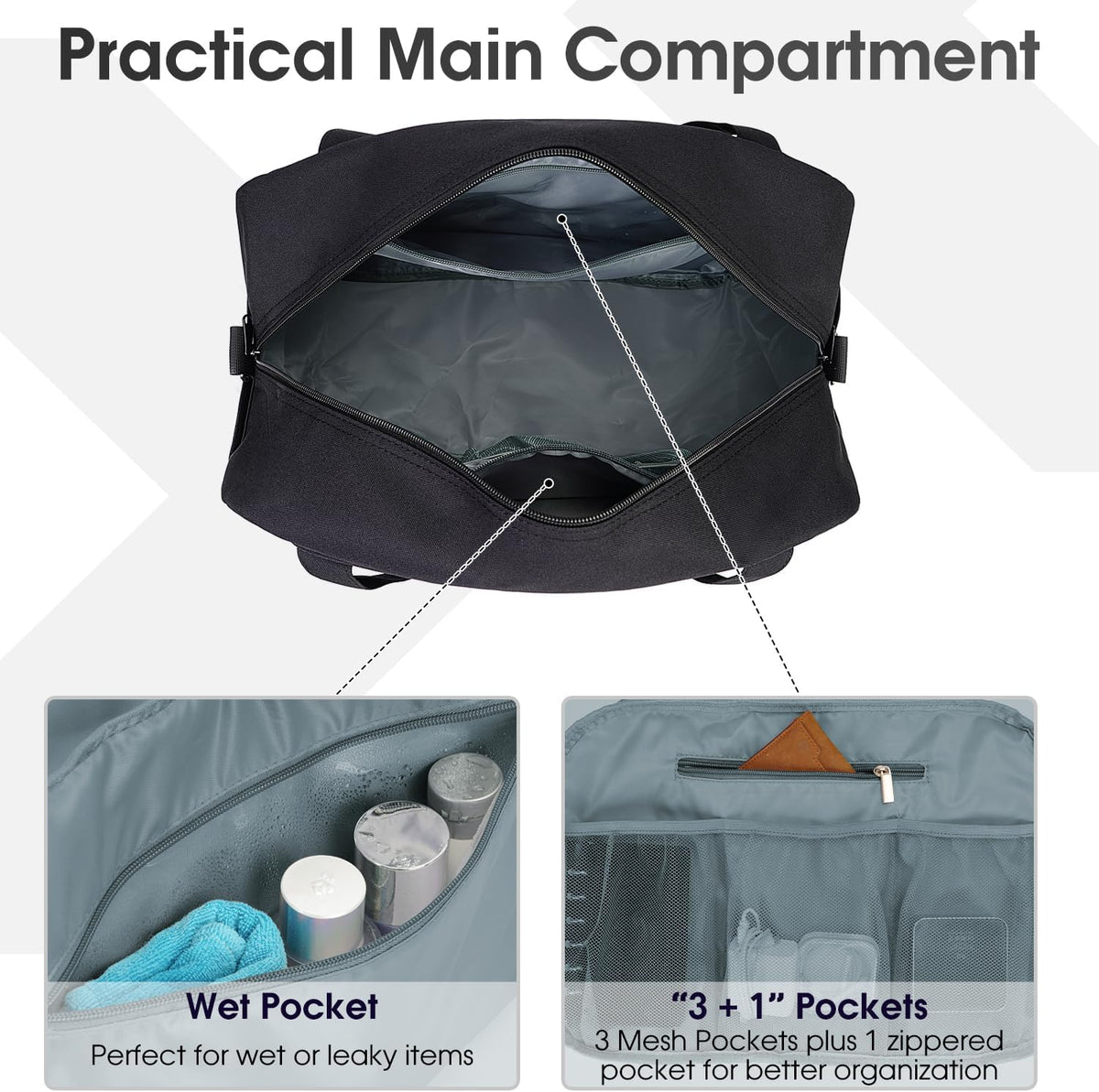 Carry on Duffle Bag Underseat for Airplane, Personal Item Travel Bag