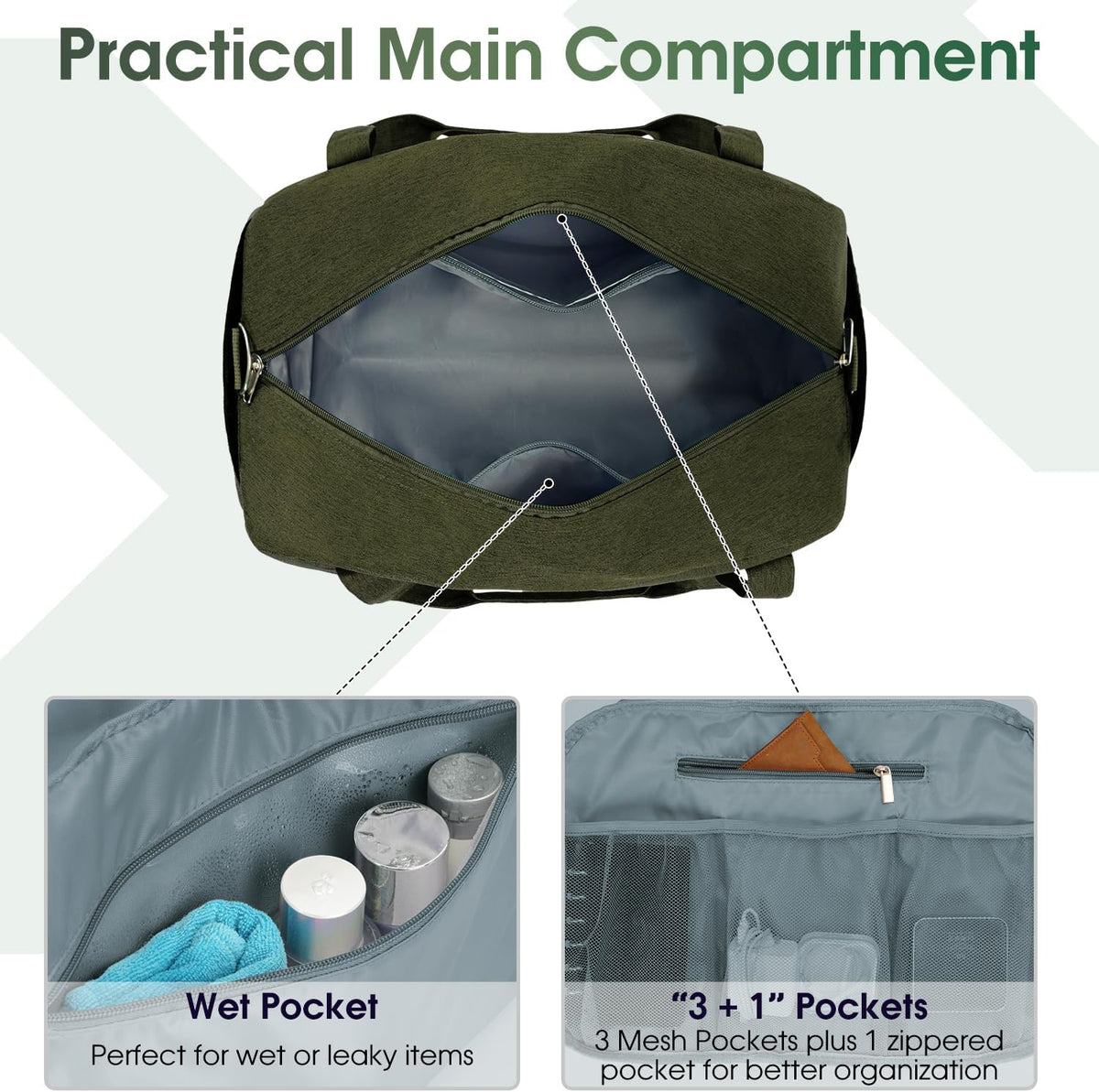 Carry on Duffle Bag Underseat for Airplane, Personal Item Travel Bag