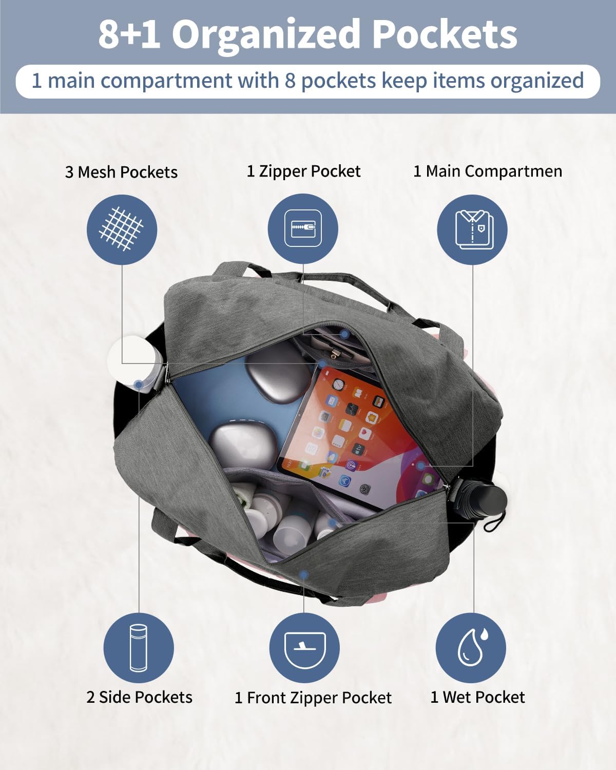 Carry on Duffle Bag Underseat for Airplane, Personal Item Travel Bag