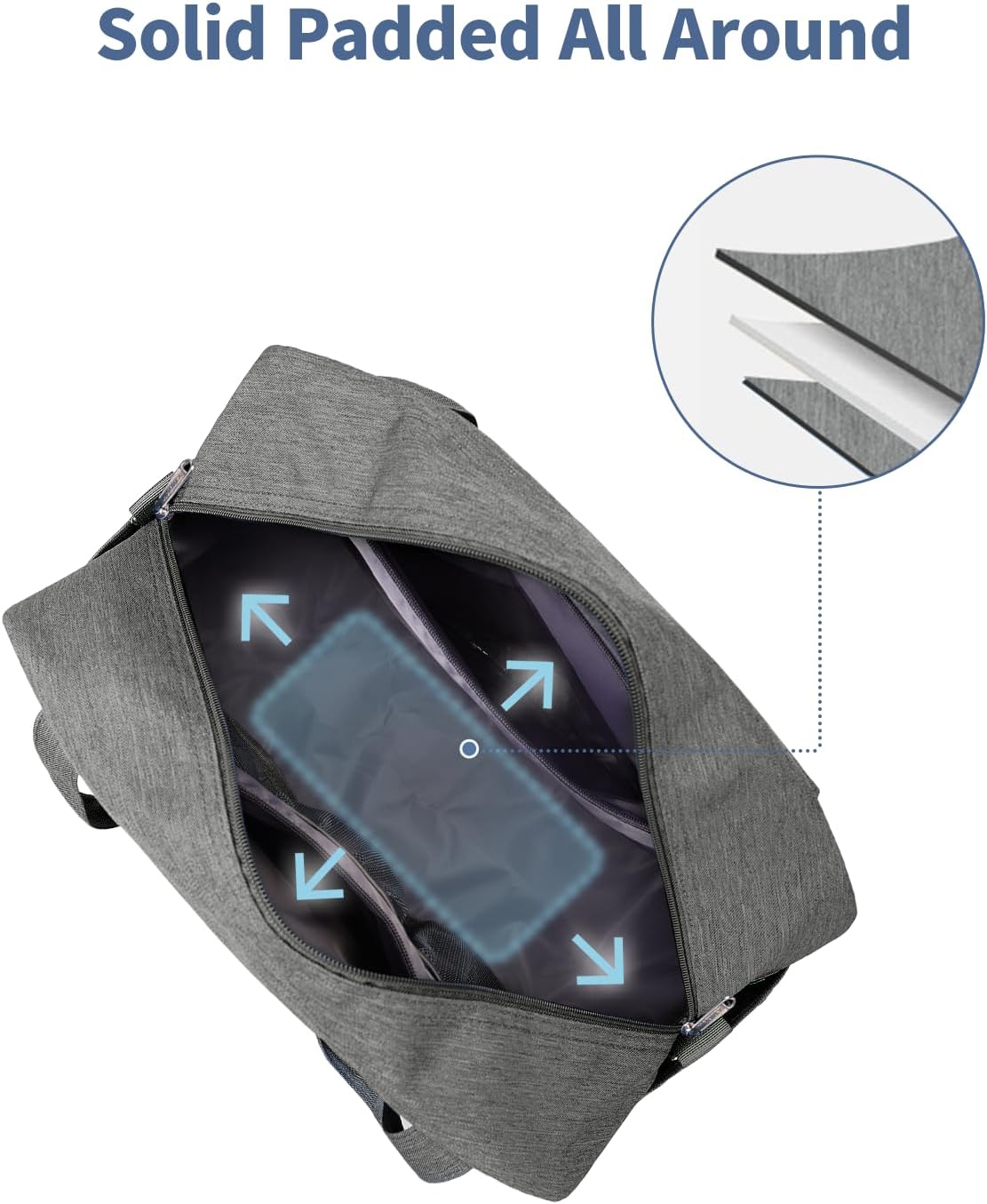 Carry on Duffle Bag Underseat for Airplane, Personal Item Travel Bag