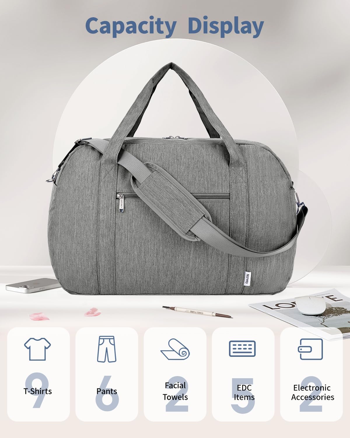 Carry on Duffle Bag Underseat for Airplane, Personal Item Travel Bag