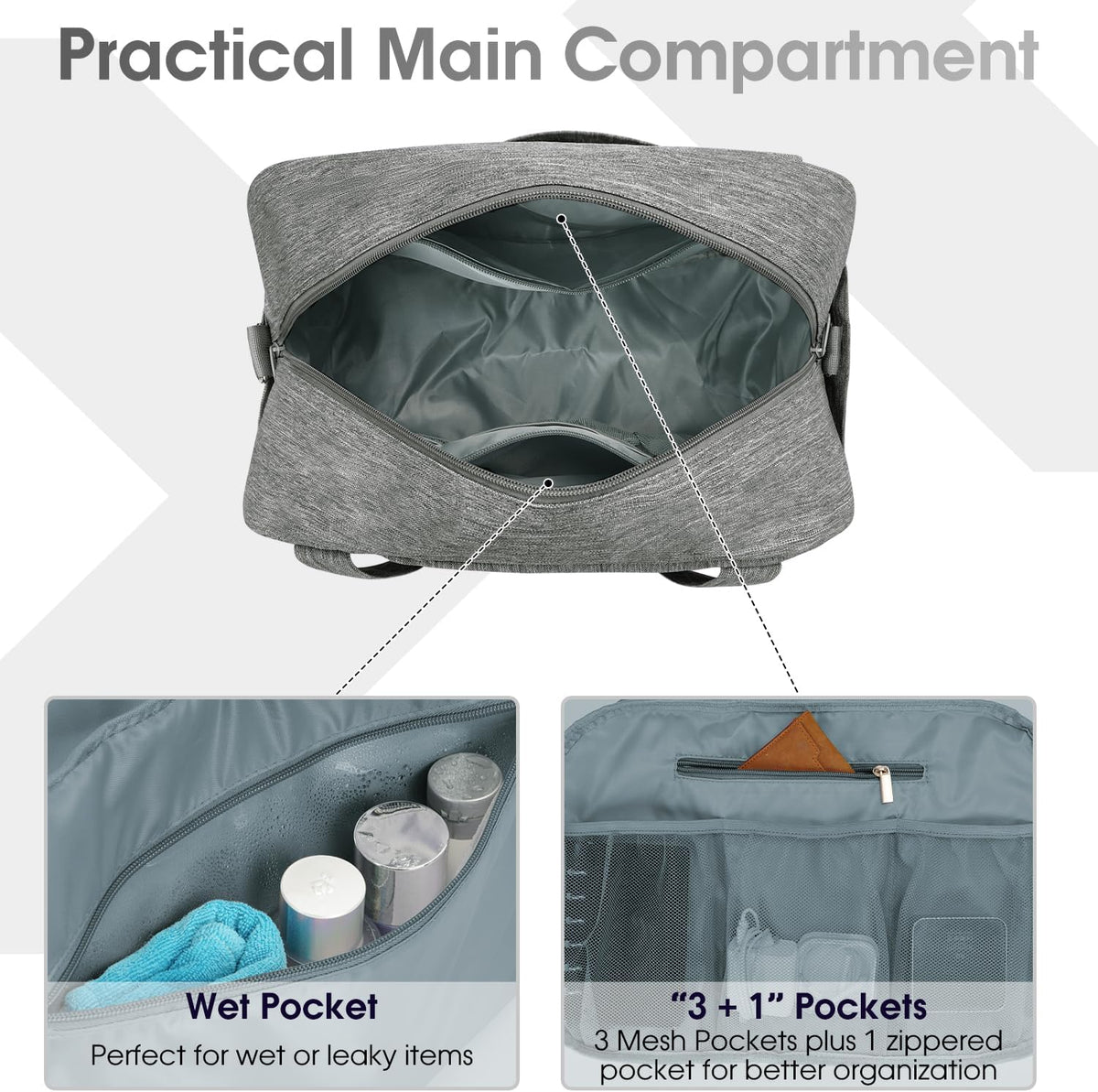 Carry on Duffle Bag Underseat for Airplane, Personal Item Travel Bag
