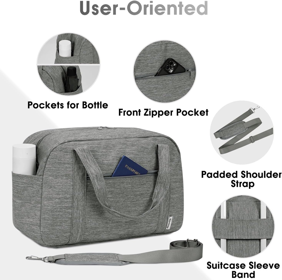 Carry on Duffle Bag Underseat for Airplane, Personal Item Travel Bag