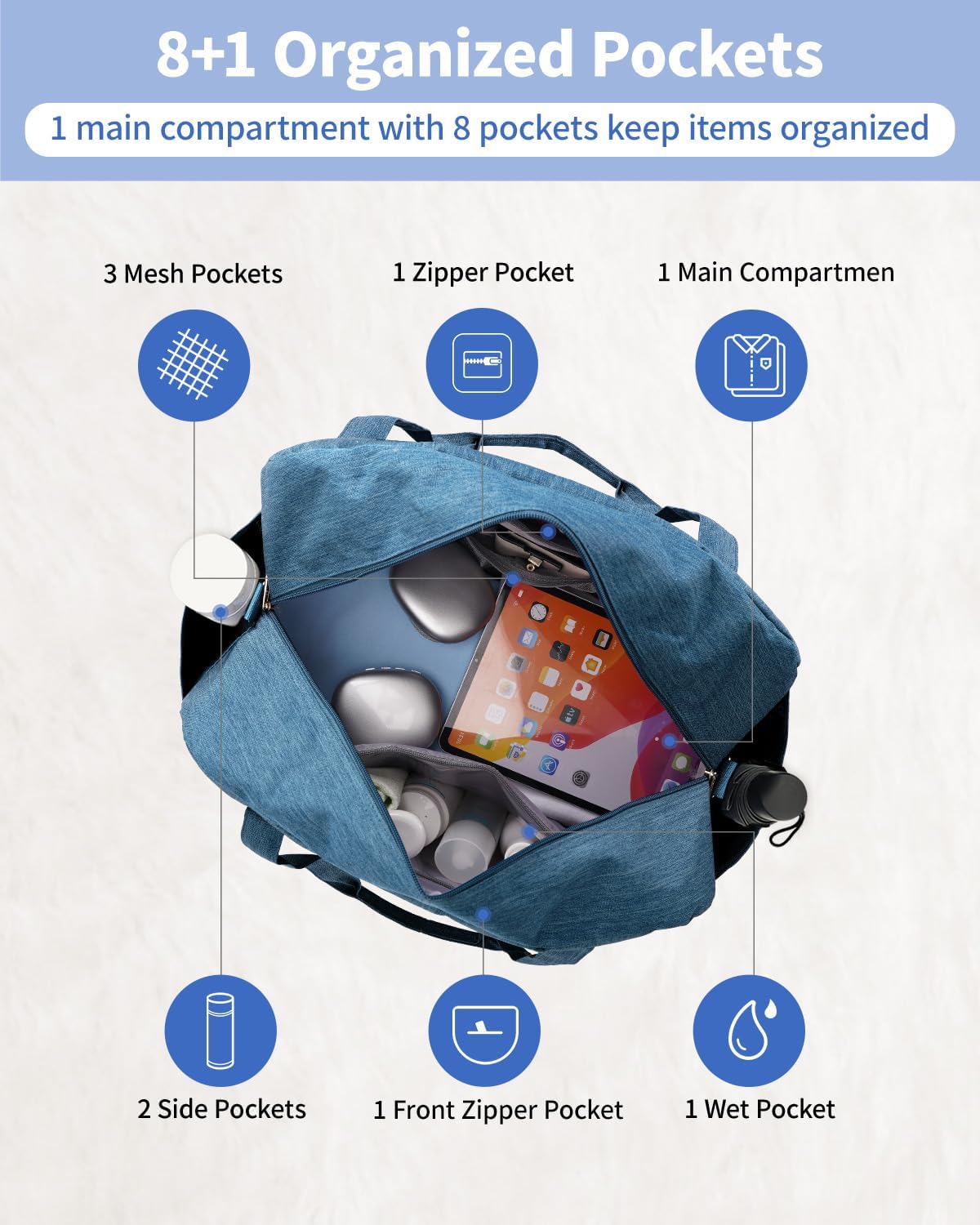 Carry on Duffle Bag Underseat for Airplane, Personal Item Travel Bag
