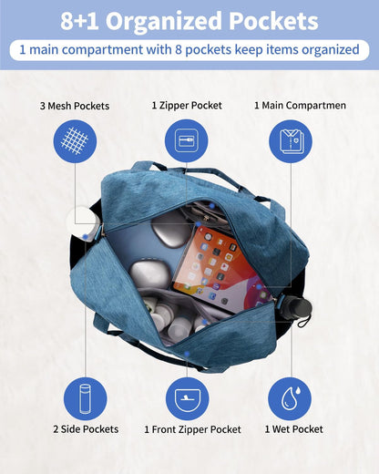 Carry on Duffle Bag Underseat for Airplane, Personal Item Travel Bag