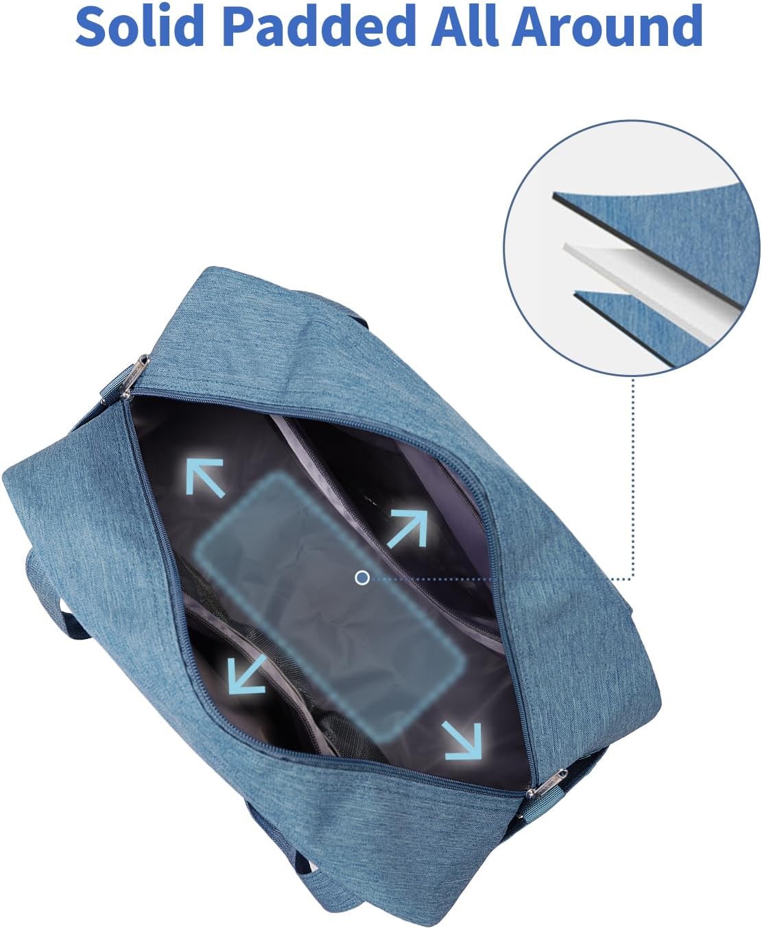 Carry on Duffle Bag Underseat for Airplane, Personal Item Travel Bag