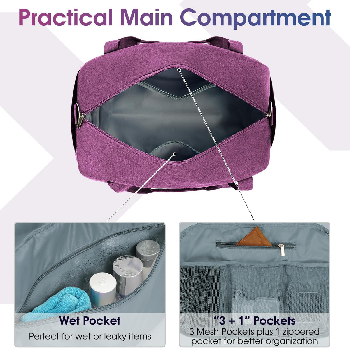 Carry on Duffle Bag Underseat for Airplane, Personal Item Travel Bag