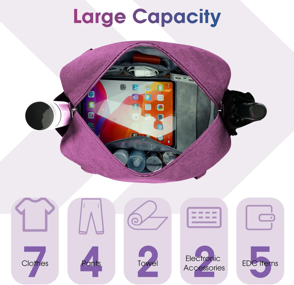Carry on Duffle Bag Underseat for Airplane, Personal Item Travel Bag