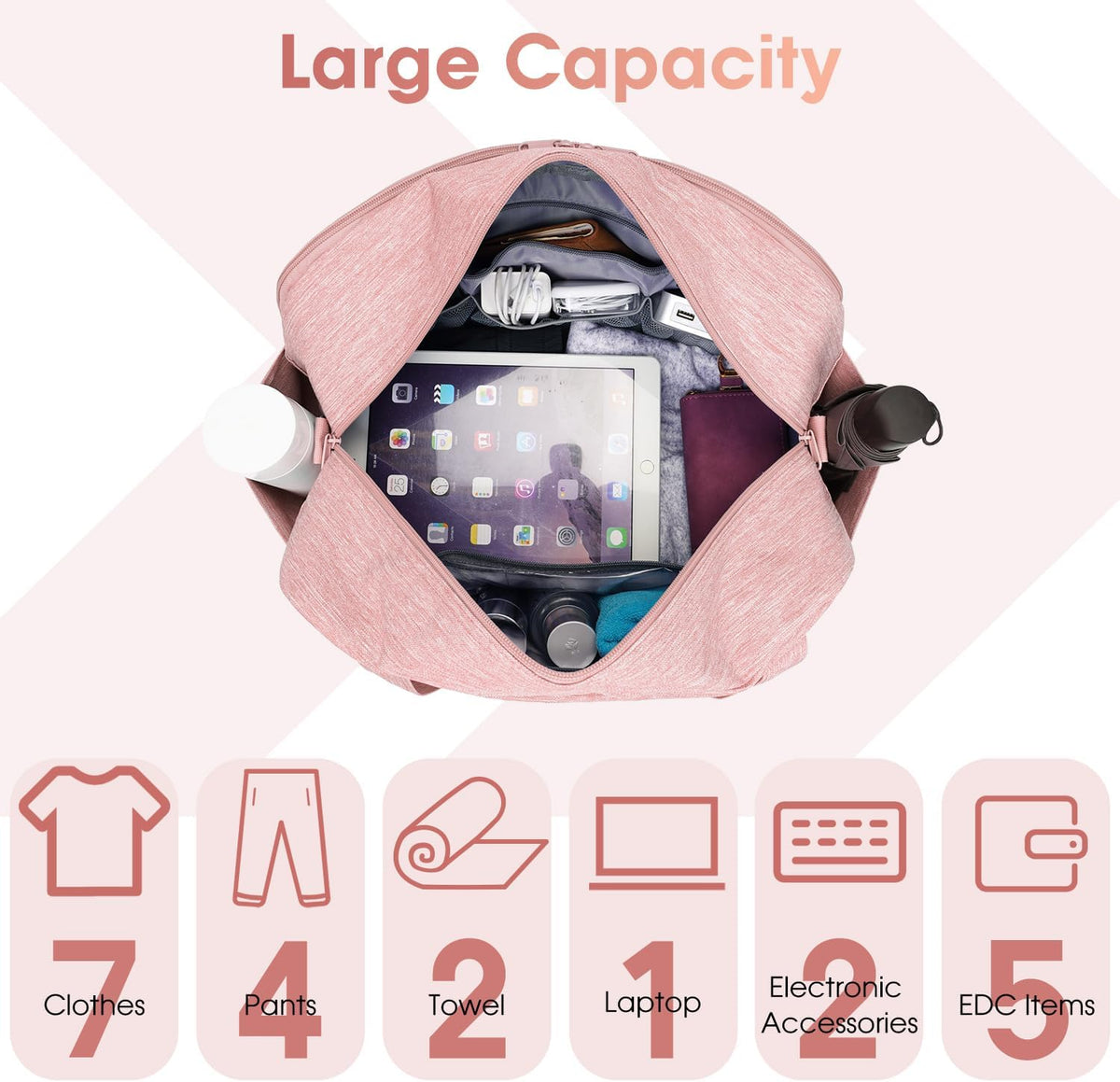 Carry on Duffle Bag Underseat for Airplane, Personal Item Travel Bag