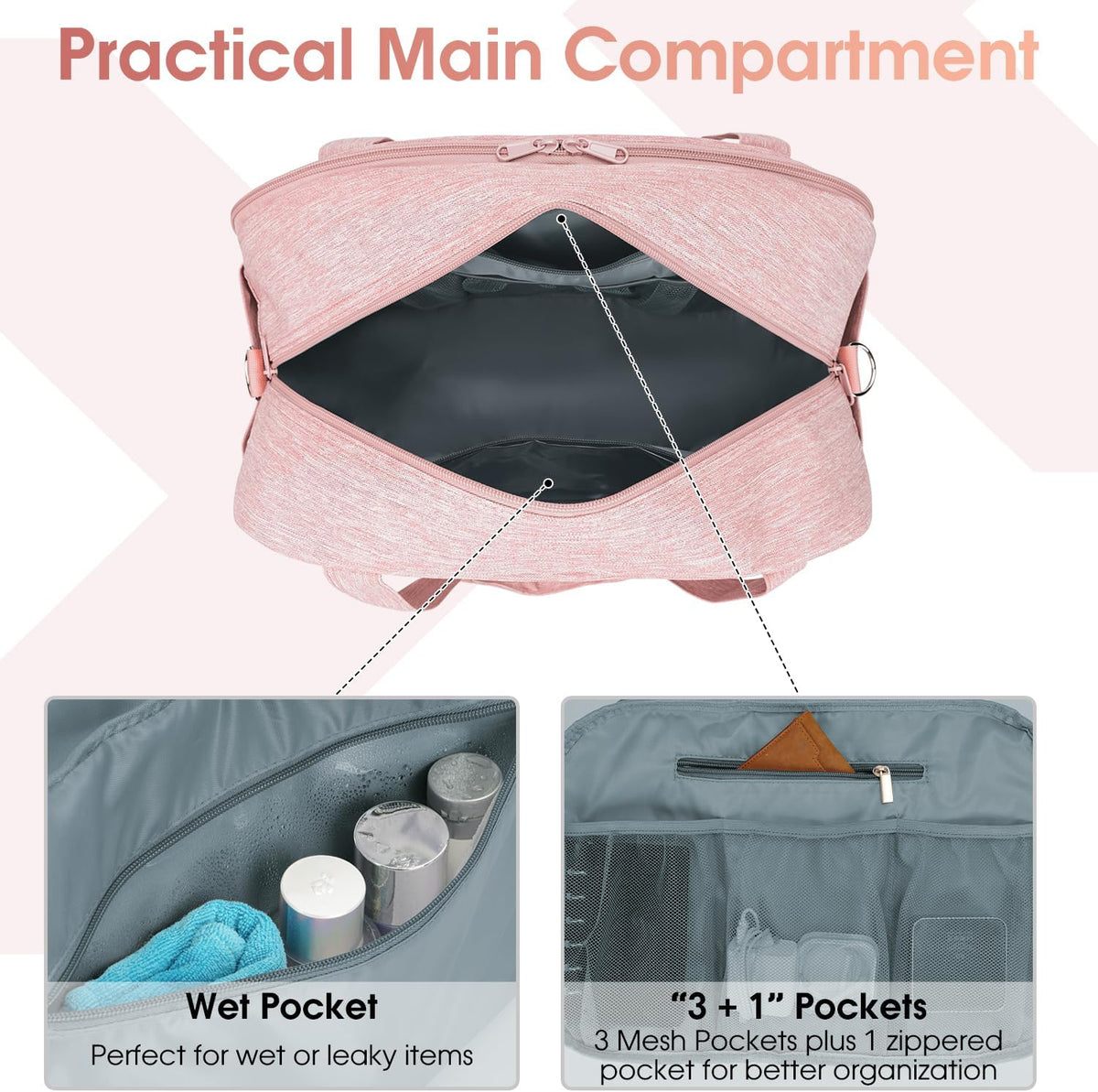 Carry on Duffle Bag Underseat for Airplane, Personal Item Travel Bag