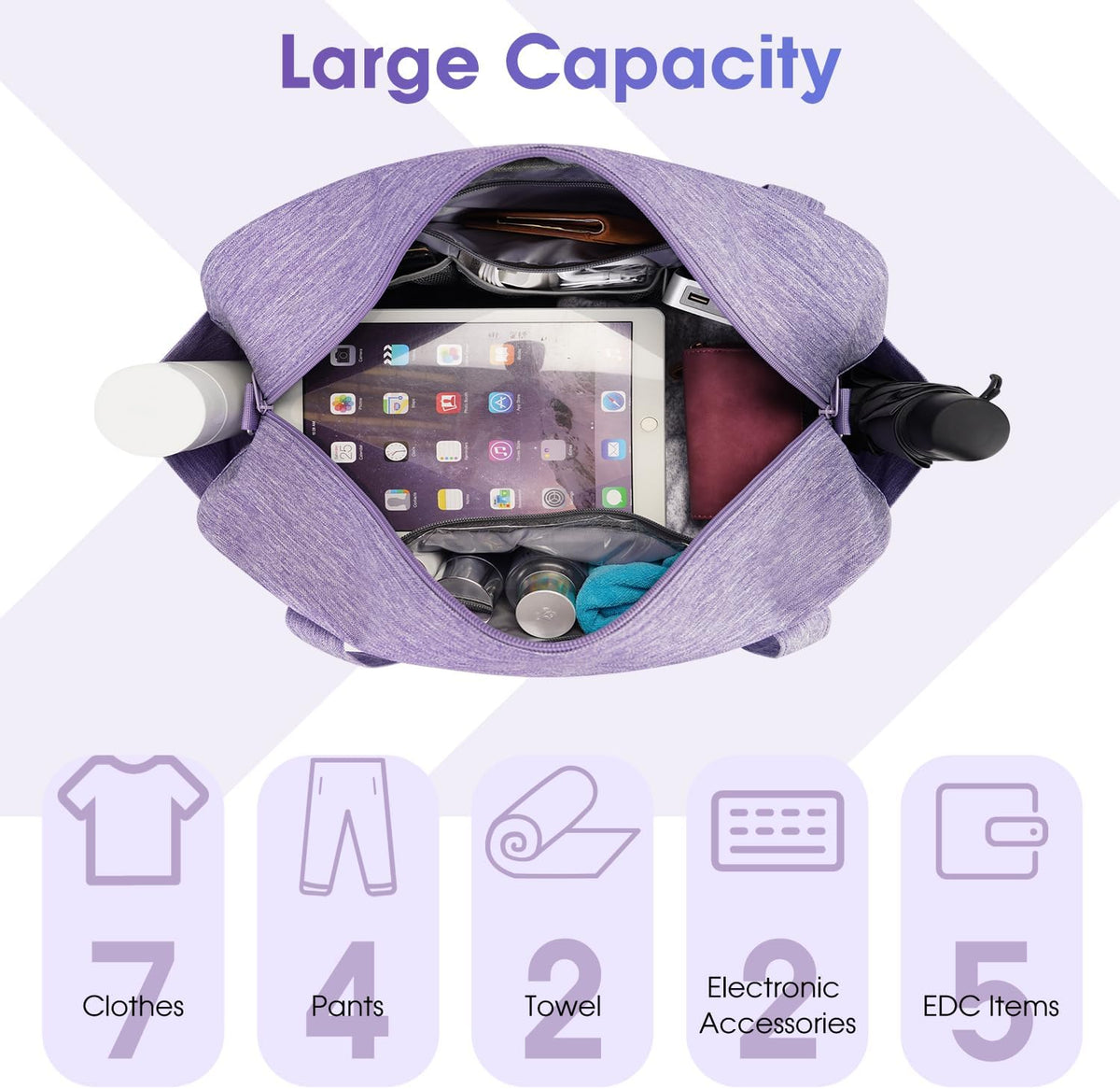Carry on Duffle Bag Underseat for Airplane, Personal Item Travel Bag