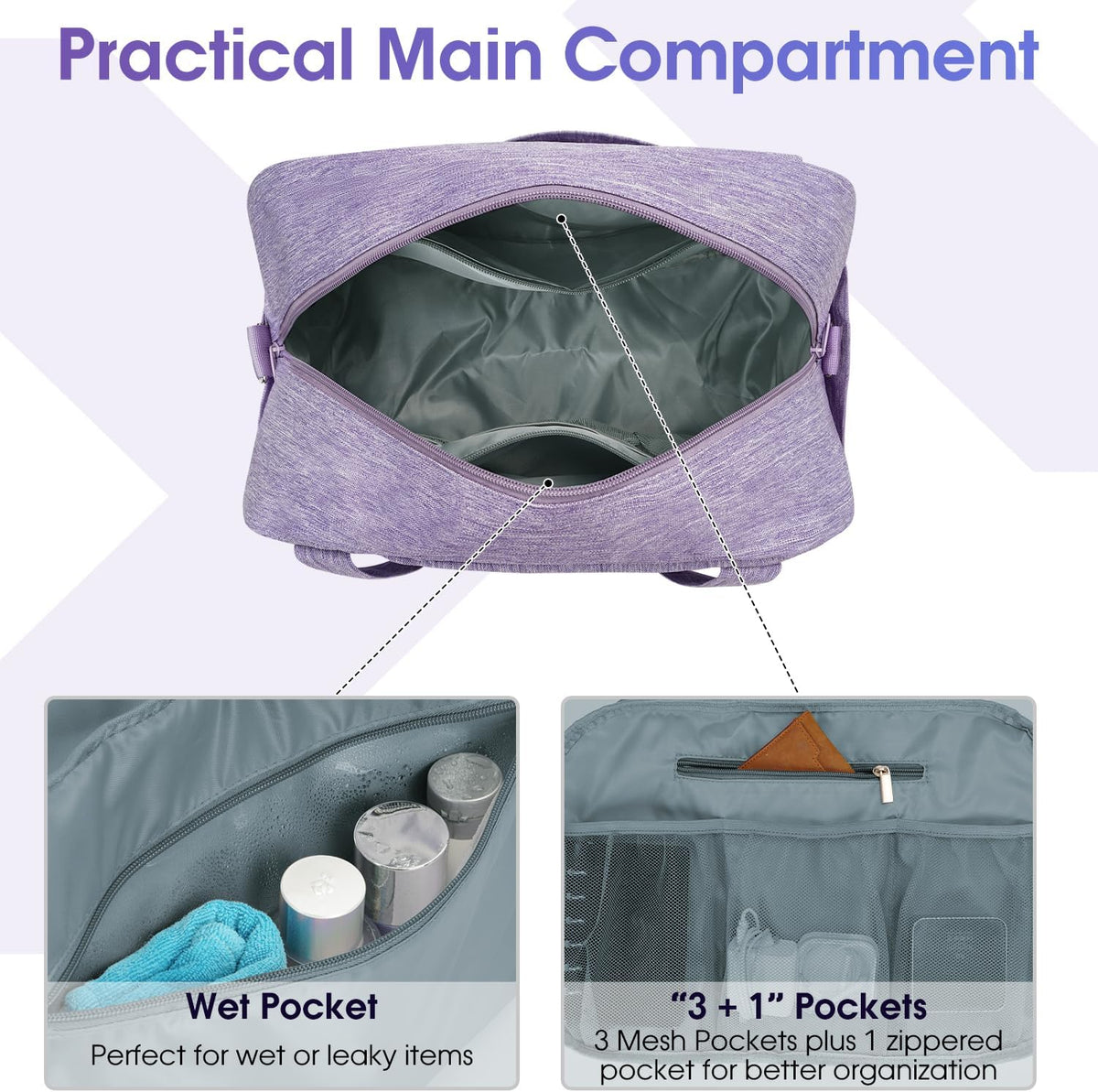Carry on Duffle Bag Underseat for Airplane, Personal Item Travel Bag