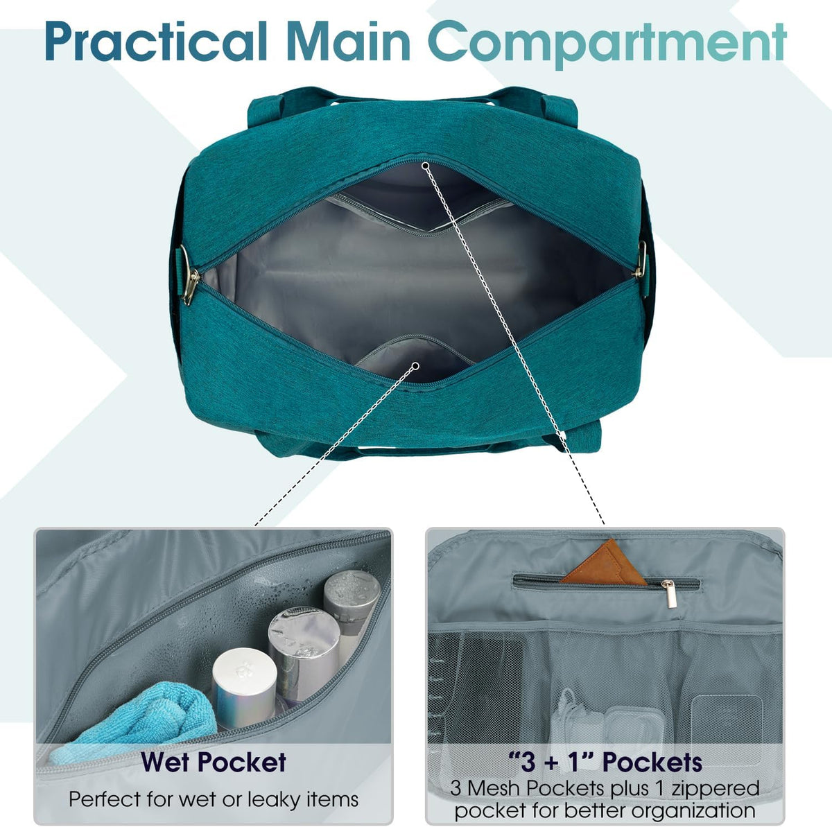Carry on Duffle Bag Underseat for Airplane, Personal Item Travel Bag