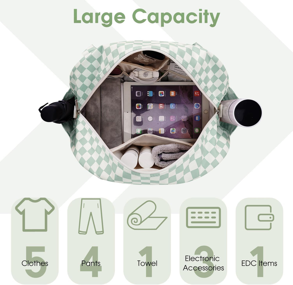 Carry on Duffle Bag Underseat for Airplane, Personal Item Travel Bag