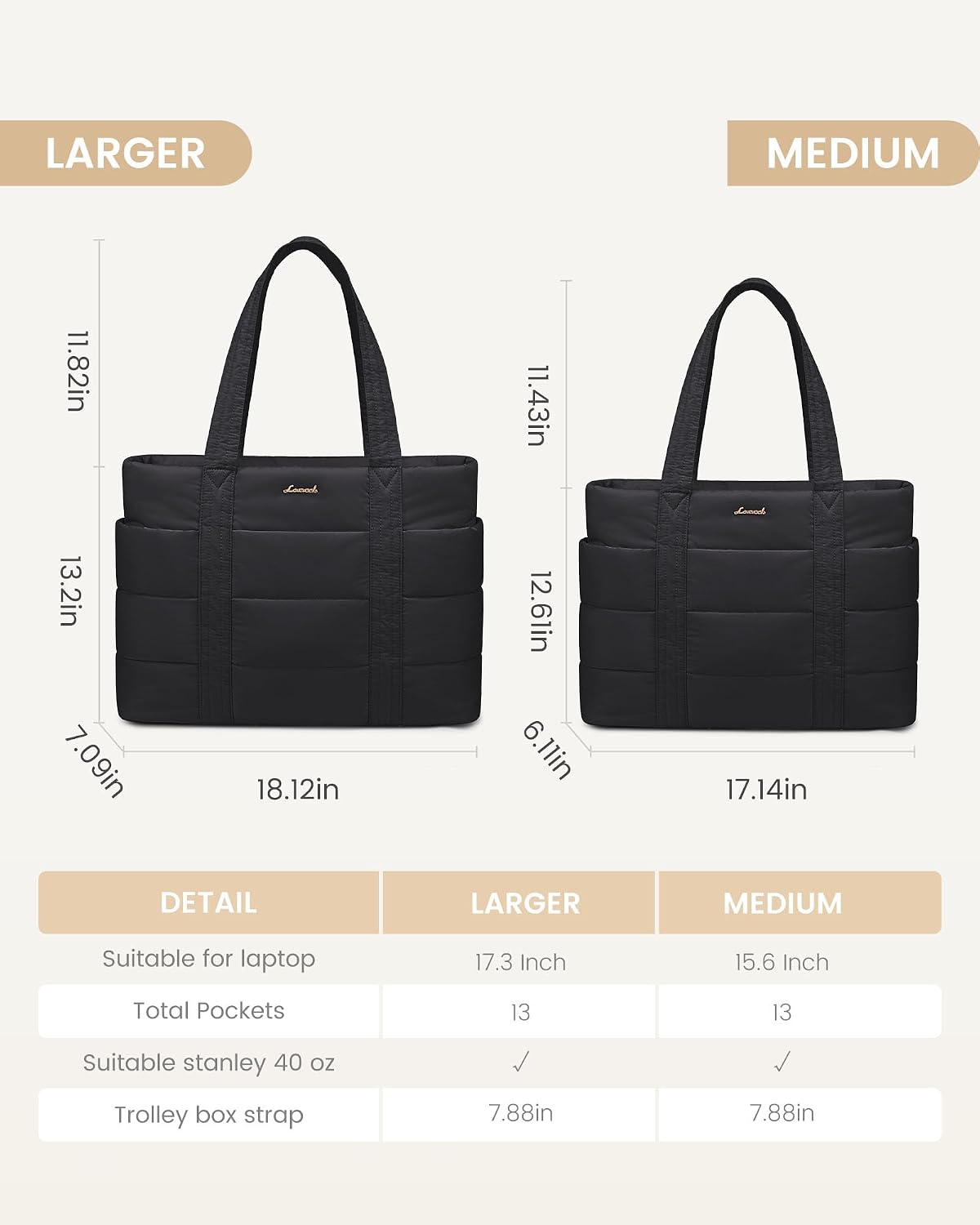 Tote Bag for Women, Large Puffer Work Tote Laptop Bag, Lightweight Travel Tote Bag with Zipper Gifts for Women