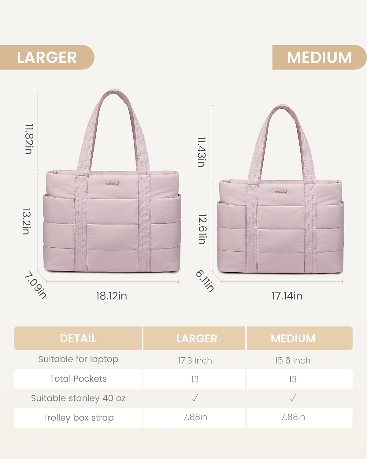 Tote Bag for Women, Large Puffer Work Tote Laptop Bag, Lightweight Travel Tote Bag with Zipper Gifts for Women