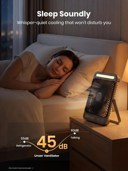 Warmco D4 Battery Powered Camping Fan 20000mAh, LED Lantern