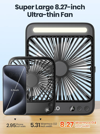 Warmco D4 Battery Powered Camping Fan 20000mAh, LED Lantern