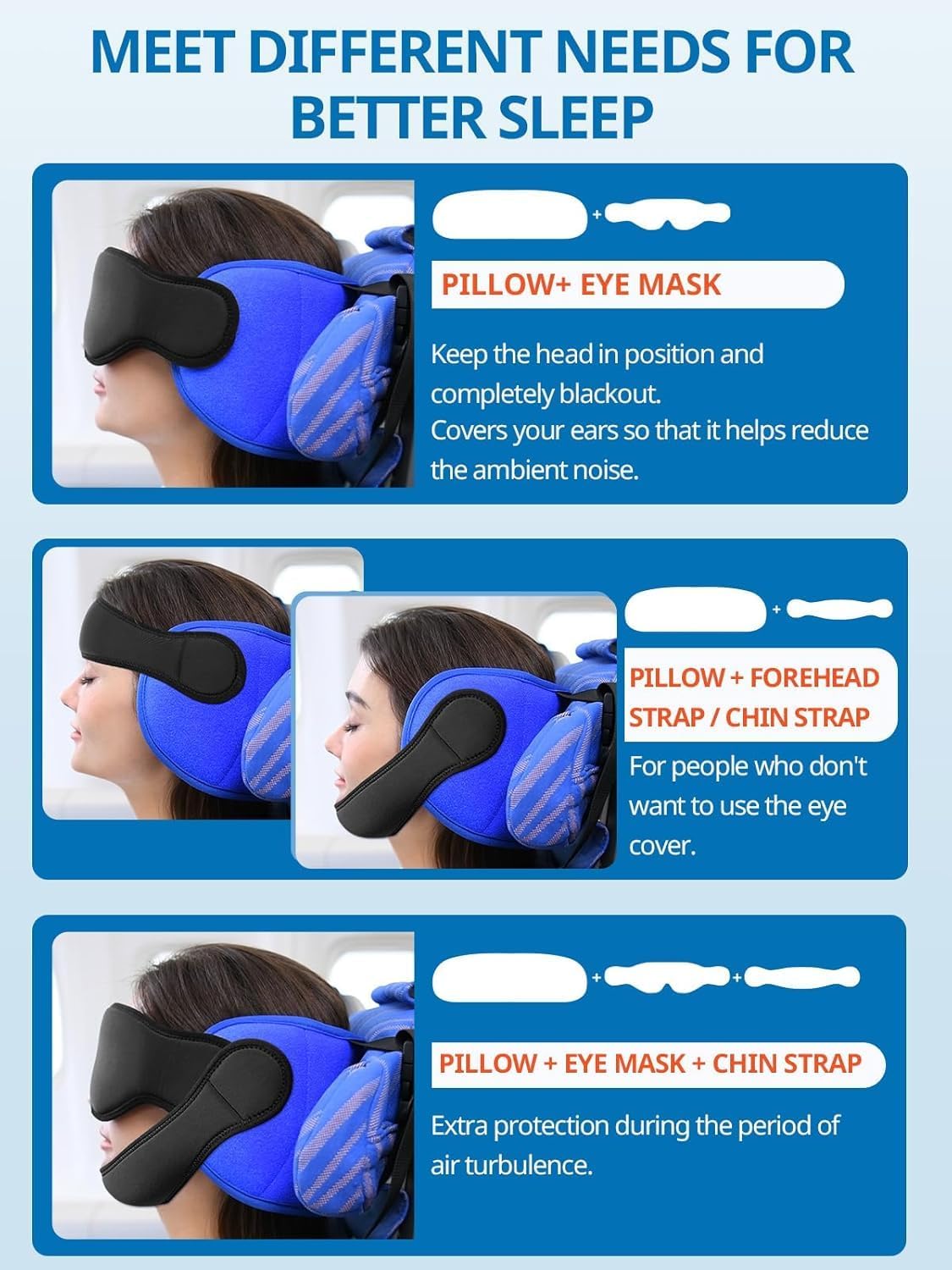 Travel Pillows for Airplanes, 360° Stable Support for Sleep, 2pcs