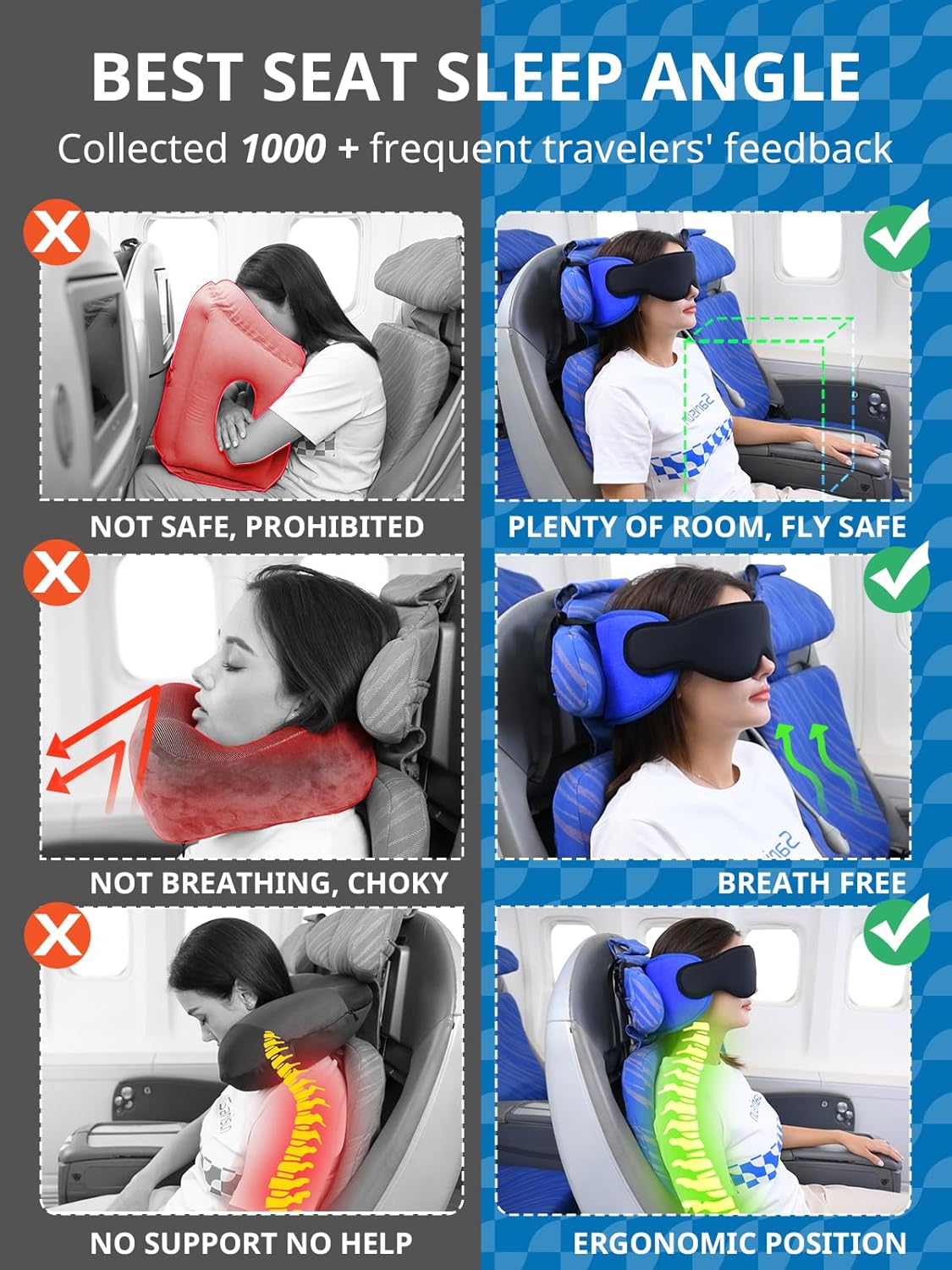 Travel Pillows for Airplanes, 360° Stable Support for Sleep, 2pcs