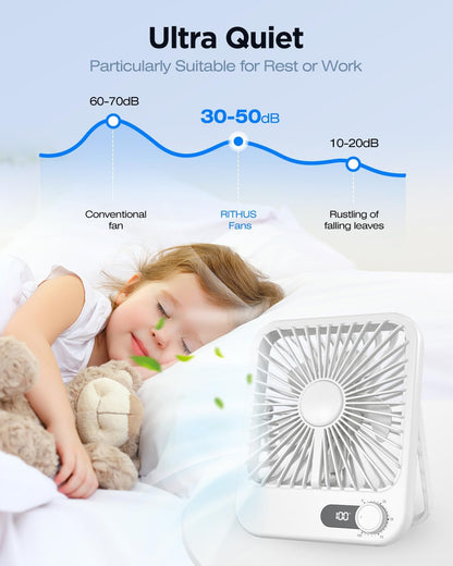 2 Pack Portable Travel Fan 5000mAh, 20H Battery Life