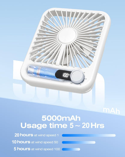 2 Pack Portable Travel Fan 5000mAh, 20H Battery Life