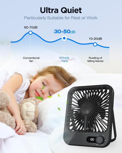 2 Pack Portable Travel Fan 5000mAh, 20H Battery Life