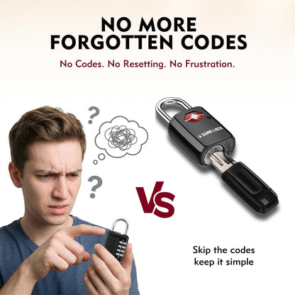 SURE LOCK Mini TSA Approved Keyed Luggage Lock – One Key Opens All, Fits Tight Zipper Gaps & Small Pull Holes, Compact Travel Lock for Suitcases, Backpacks & Handbags