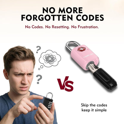 SURE LOCK Mini TSA Approved Keyed Luggage Lock – One Key Opens All, Fits Tight Zipper Gaps & Small Pull Holes, Compact Travel Lock for Suitcases, Backpacks & Handbags